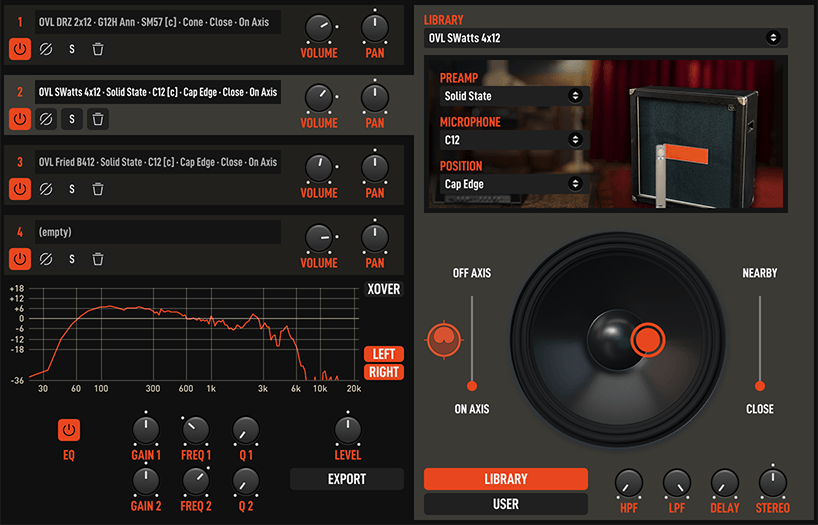 Supercabinet compose