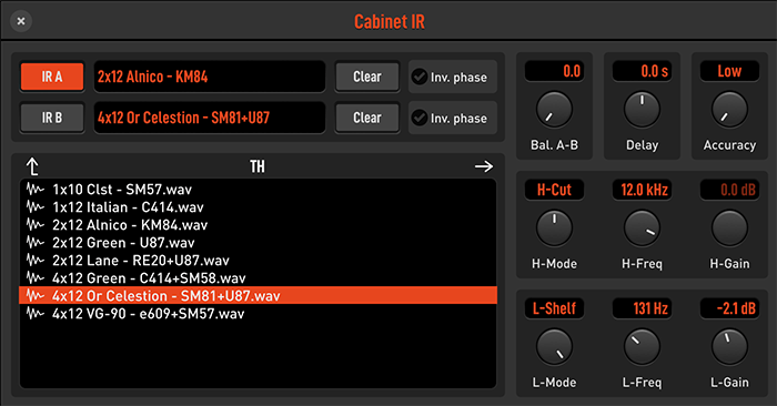 Cabinet IR